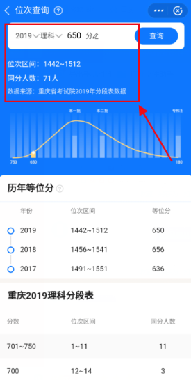 支付宝怎么查高考成绩 助手 整理 游戏网 高考成绩 查高考成绩 怎么查高考成绩 支付宝 新闻资讯  第6张