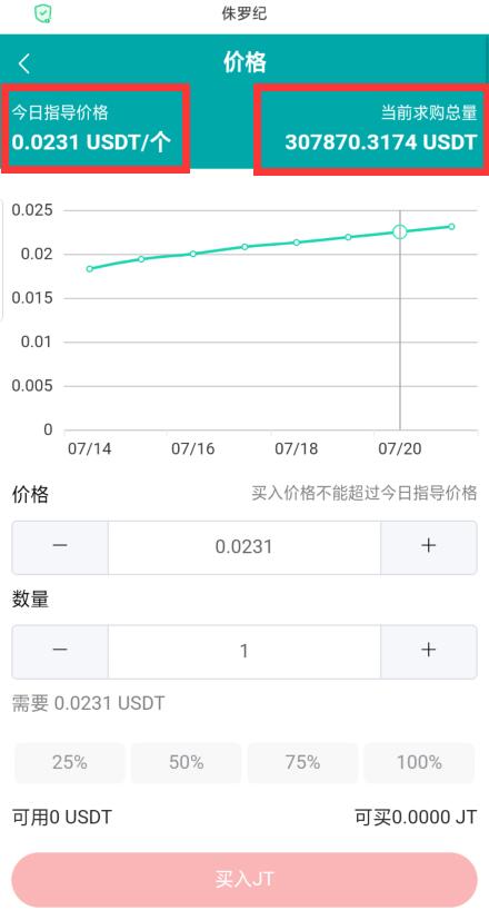 侏罗纪赚钱是真的吗 恐龙 玩玩 养龙 整理 注入 谨慎 薅羊毛 真的吗 侏罗纪 赚钱 新闻资讯  第2张