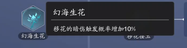 《天涯明月刀手游》移花琅纹选择 防御 天涯明月 天涯明月刀 天涯明月刀手游 刀手 明月 明月刀 天涯 大全 暗伤 新闻资讯  第2张