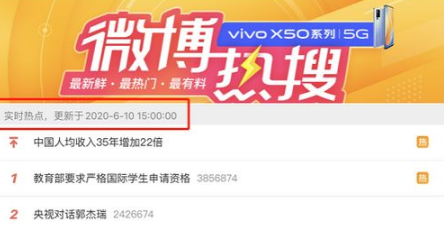 微博热搜榜什么时候恢复更新 恢复 微博热搜榜 微博热搜 热搜榜 新闻资讯  第2张