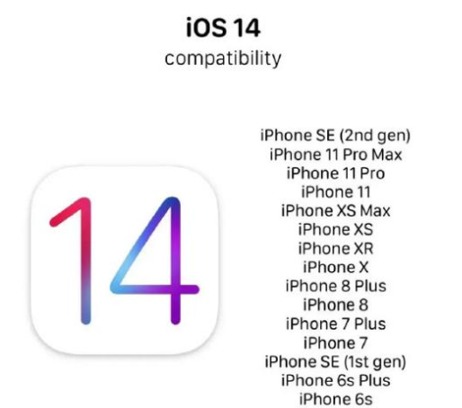 iOS14什么时候发布 弹窗 s14 苹果 ios1 ios 新闻资讯  第2张