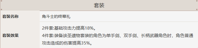 《原神》哪些圣遗物增加攻击 增加攻击的圣遗物哪些 遗物 新闻资讯  第3张