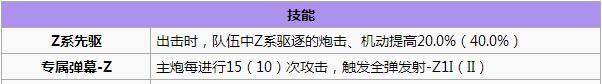 碧蓝航线铁血阵营舰娘选择指南 金色 爆发 驱逐 培养 炮击 驱逐舰 打捞 指南 稀有 有度 舰娘 碧蓝 航线 碧蓝航线 阵营 铁血 新闻资讯  第2张