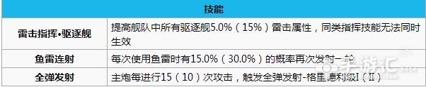 ​﻿碧蓝航线白鹰阵营舰船怎么搭配 里德 机动 平衡 提督 上榜 驱逐 弗莱 打捞 弗莱彻 稀有 有度 碧蓝 航线 碧蓝航线 阵营 新闻资讯  第3张