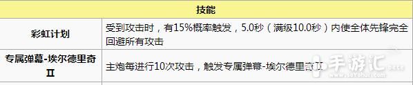 ​﻿碧蓝航线白鹰阵营舰船怎么搭配 里德 机动 平衡 提督 上榜 驱逐 弗莱 打捞 弗莱彻 稀有 有度 碧蓝 航线 碧蓝航线 阵营 新闻资讯  第9张