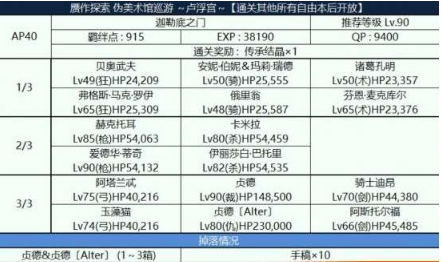 ​fgo赝作终章卢浮宫打法攻略指南 平民 五十 牺牲 星星 一闪 人认为 显学 3w 上班 指南 fgo 黑贞 孔明 终章 船长 新闻资讯  第2张