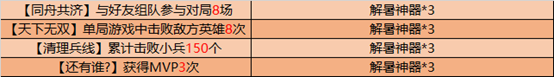 《王者荣耀》夏日盛典蔷薇珍宝阁活动 8月18 小乔 旋风 嬴政 8月15 高渐离 道具 8月13 排位 收集 永久 盛典 王者荣耀 珍宝 夏日 新闻资讯  第5张