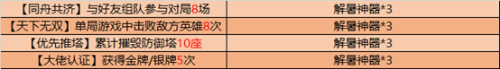 《王者荣耀》夏日盛典蔷薇珍宝阁活动 8月18 小乔 旋风 嬴政 8月15 高渐离 道具 8月13 排位 收集 永久 盛典 王者荣耀 珍宝 夏日 新闻资讯  第6张