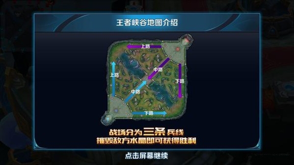 王者荣耀常用术语解析:AP、AD、AOE、ADC(组图) 红石 上路 补刀 法师 法术 打野 清理 发育 小兵 石像 术语 王者荣耀 暴君 主宰 兵线 新闻资讯  第2张