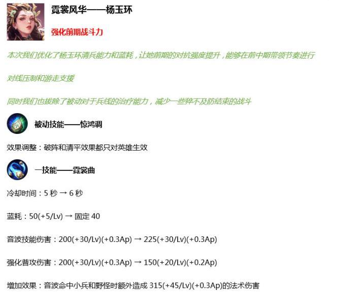 王者荣耀11.15杨玉环又双叒调整 官方：这次纯加强 王者荣耀 11月1 强化 小兵 体验服 杨玉环 新闻资讯  第1张