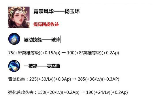 王者荣耀11.26正式服7位英雄调整 全部加强看看武则天和杨玉环 盾山 射手 体验服 女帝 扁鹊 新闻资讯  第2张