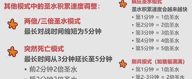 皇室战争大版本更新内容分析 3卡调整卡牌信息界面变酷 屠夫 战争 加时赛 皇室战争 皇室 平衡 对战 卡牌 圣水 新闻资讯  第3张