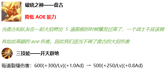 王者荣耀正式服12.7五英雄调整 安琪拉鲁班大师加强 辅助 降温 中单 姜子牙 鲁班 鲁班大师 安琪 安琪拉 新闻资讯  第1张