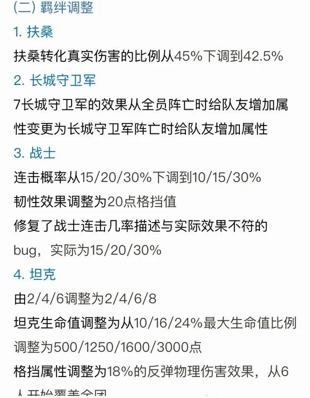 王者模拟战12.27体验服调整 扶桑羁绊大砍李元芳跌落神坛 玄策 魏国 元芳 吕布 模拟 坦克 连击 韧性 羁绊 新闻资讯  第2张