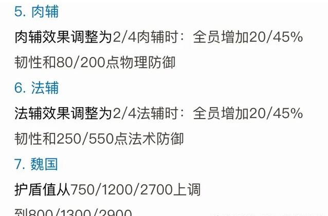 王者模拟战12.27体验服调整 扶桑羁绊大砍李元芳跌落神坛 玄策 魏国 元芳 吕布 模拟 坦克 连击 韧性 羁绊 新闻资讯  第3张