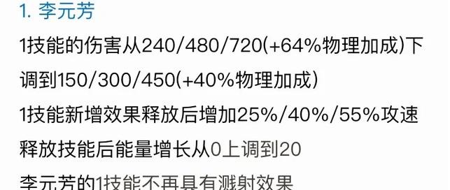 王者模拟战12.27体验服调整 扶桑羁绊大砍李元芳跌落神坛 玄策 魏国 元芳 吕布 模拟 坦克 连击 韧性 羁绊 新闻资讯  第4张