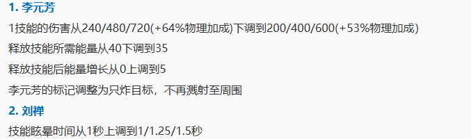 王者模拟战12.31正式服更新调整 元芳跌落神坛变废卡 小伙伴 变态 貂蝉 模拟 天赋 血流 元芳 卖血 新闻资讯  第3张