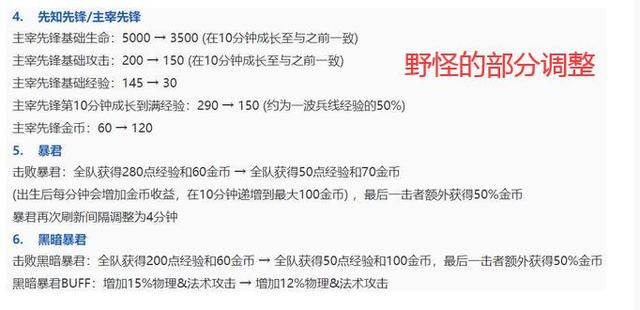 王者荣耀S18赛季更新重点关注总结 上分要注意 狂暴 来临 吸血 射手 速影 召唤师 新闻资讯  第4张