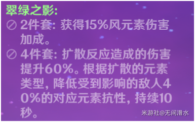 原神圣遗物搭配推荐 原神圣遗物强化升星与词缀大全 大全 人物 4级 神圣 原神 防御 强化 反应 元素 遗物 新闻资讯  第8张