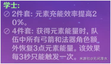 原神圣遗物搭配推荐 原神圣遗物强化升星与词缀大全 大全 人物 4级 神圣 原神 防御 强化 反应 元素 遗物 新闻资讯  第12张