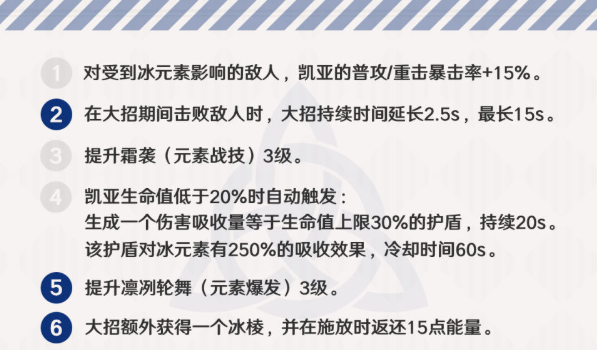 原神御四家是谁 原神御四家现状分析及后期战力评测 艾尔 能量 探索 反应 凯亚 天赋 是谁 评测 战力 元素 原神 新闻资讯  第10张