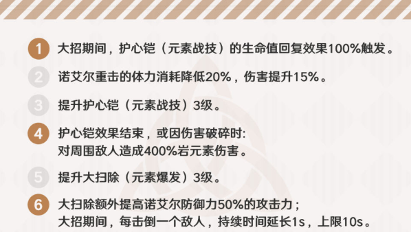 原神御四家是谁 原神御四家现状分析及后期战力评测 艾尔 能量 探索 反应 凯亚 天赋 是谁 评测 战力 元素 原神 新闻资讯  第14张