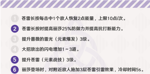 原神御四家是谁 原神御四家现状分析及后期战力评测 艾尔 能量 探索 反应 凯亚 天赋 是谁 评测 战力 元素 原神 新闻资讯  第12张