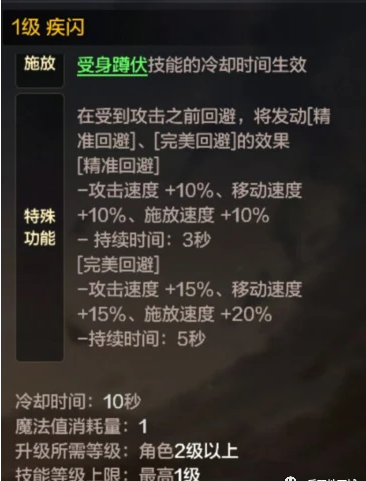 DNF手游：没有BUFF换装 能自动加点和一键连招！ display mid ego break flow over sans word ah add pad mil overflow 加点 arg ver ar cros 新闻资讯  第4张