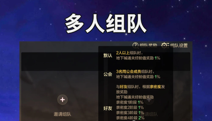 DNF手游前瞻：开服倒计时3天 如何快速升级赢在起跑线？ 精力 蕴含 结算 精打细算 全图 3天 小号 公会 地下 地下城 疲劳 DNF手游 黑钻 新闻资讯  第3张