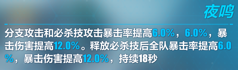 崩坏3：4.2测试服上线 断罪影舞专属武器增强介绍 恐怖 放大 cros 必杀技 上位 强化 芽衣 套装 圣痕 辅助 增幅 新闻资讯  第4张