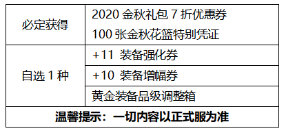 DNF2020国庆礼包曝光一览 希洛 神秘 使徒 套装 镶嵌 白金 外观 华丽 增幅 宝珠 徽章 装扮 称号 礼盒 曝光 国庆礼包 礼包 新闻资讯  第20张