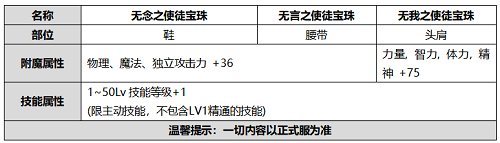 DNF2020国庆礼包曝光一览 希洛 神秘 使徒 套装 镶嵌 白金 外观 华丽 增幅 宝珠 徽章 装扮 称号 礼盒 曝光 国庆礼包 礼包 新闻资讯  第12张