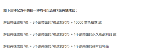 英雄联盟7级成就徽章怎么获取？获取方法介绍 比赛 符石 喵喵 排位 点击英雄 商店 海克斯 联盟 英雄联盟 徽章 成就 新闻资讯  第3张