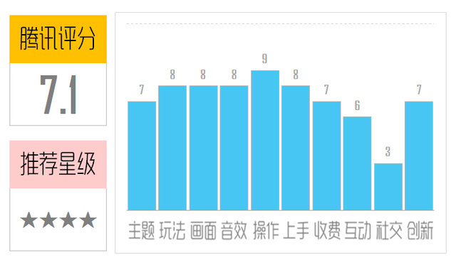 《火力掩护》评测：这就是男人的战场！ 消灭 射击 评测 火力 掩护 新闻资讯  第1张