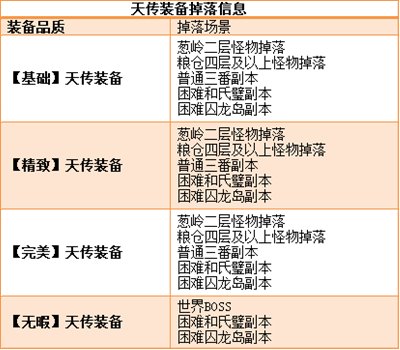 一代天骄草原称霸 成吉思汗手机版全平台上线 副本 炫酷 纪元 天骄 卡牌 无暇 套装 成吉思汗 成吉思 新闻资讯  第3张