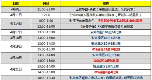 奖励拿不停 诛仙手游第二届全服PK赛来临 跨服 战区 队长 签到 晋级 称号 赛场 元宝 比赛 新闻资讯  第1张