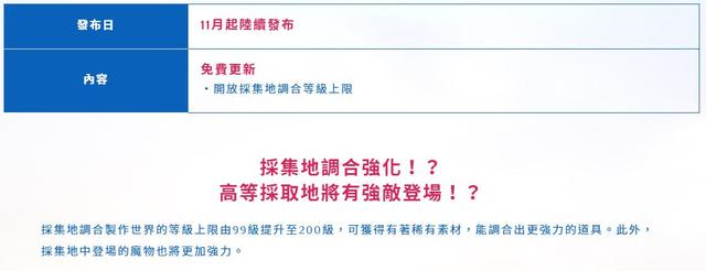 《莱莎的炼金工房》首批更新发布 加入拍照模式开放等级上限 11月1 截图 地点 首批 强化 计划 最高 工房 炼金 拍照 新闻资讯  第5张