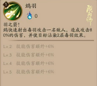 阴阳师新SR式神鸩攻略 持续伤害的爆发 觉醒 tom ver 引爆 阴阳师 雅黑 黑体 pad mil add 微软雅黑 微软 color ar arg 新闻资讯  第2张