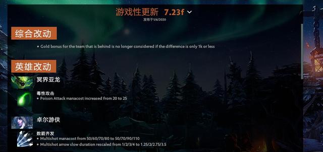 DOTA2：7.23f游戏更新：物理帕克遭削弱 冰蛙又在自我打脸？ 又一 末日 比赛 dota dota2 冰蛙 新闻资讯  第1张