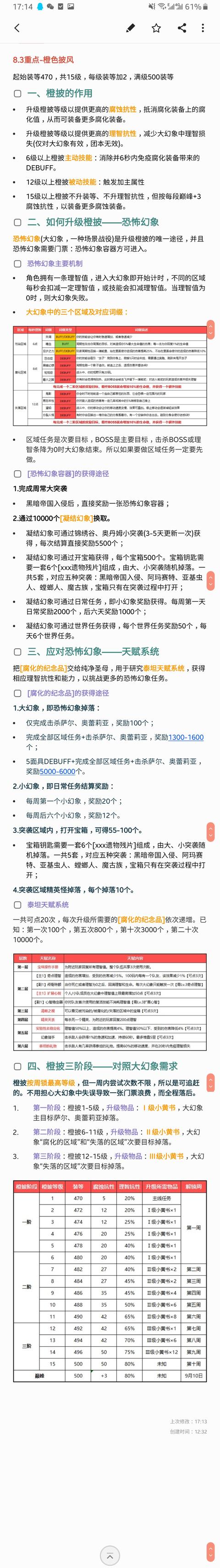 魔兽世界：一图流！简版橙披和大幻象内容整理 行者 天外 前瞻 魔兽 幻象 小伙伴 魔兽世界 整理 新闻资讯  第1张