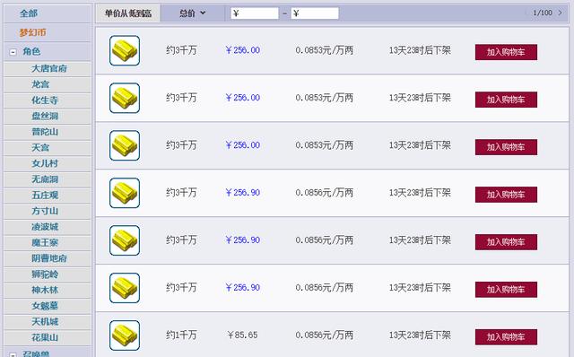 梦幻西游：不少服务器出现比例下跌现象 难道经济系统出现问题？ 注入 深入 道经 诞生 处于 控制游戏 西游 梦幻 新闻资讯  第1张