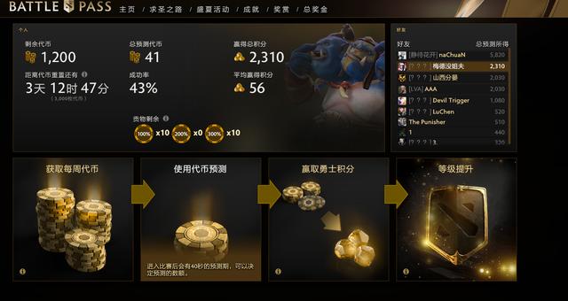 DOTA2 6月5日更新：预测机制、不朽轮回回归 地摊经济垮塌 缩水 奢望 商店 不朽 边路 六月五日 dota dota2 轮回 连胜 回归 本子 新闻资讯  第1张