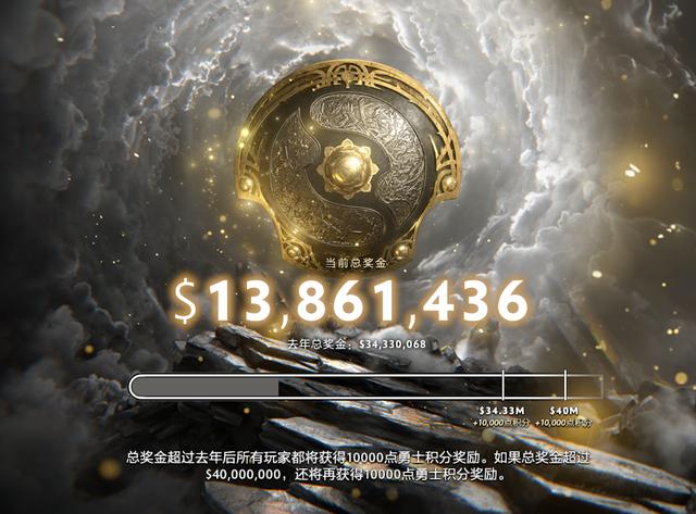 TI10第二周至宝票选：圣堂刺客660万票拔得头筹 圣堂 二周 刺客 ti1 圣堂刺客 新闻资讯  第1张