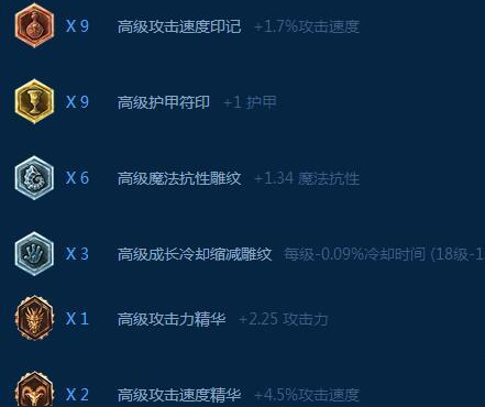 LOL7.9新版乌迪尔符文天赋加点方法 玩法技巧全面剖析 弱点 加速 风筝 小伙伴 出装 lol 符文 加点 天赋 乌迪尔 迪尔 新闻资讯  第4张