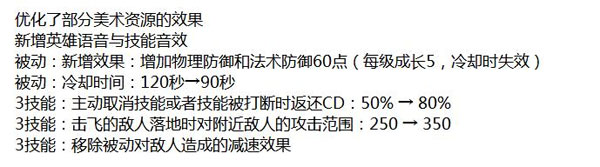 王者荣耀新英雄苏烈再次增强 生存增加大招增强 诸葛 斩杀 微调 弱点 可怕 诸葛亮 体验服 复活 返还 打断 新英雄 王者荣耀 苏烈 新闻资讯  第2张