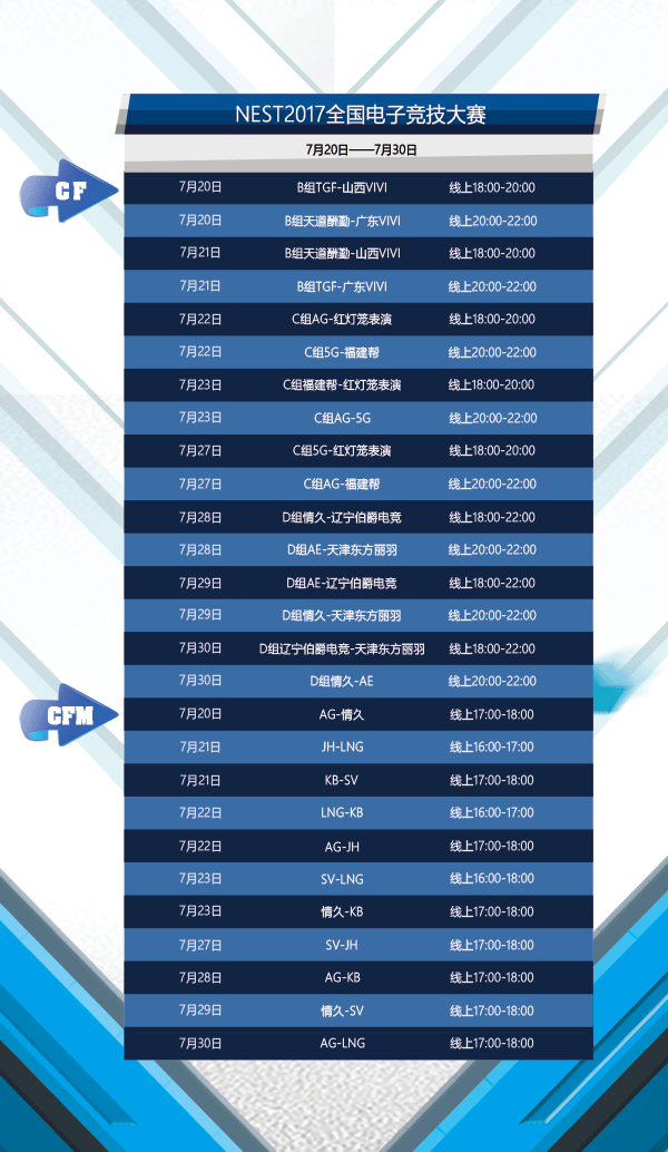 NEST2017穿越火线双端竞技大赛 角逐线下赛资格 对决 残酷 t2 t20 枪林弹雨 nest 角逐 比赛 竞技 火线 穿越火线 穿越 新闻资讯  第1张