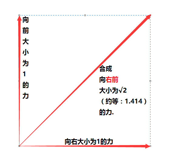 CF九周年之际 生化模式最详尽的跳法解析 枪械 长度 庆典 全民 三角 身影 箱子 塔吊 跳跳 跳跃 寂静 火线 周年 生化模式 生化 新闻资讯  第1张