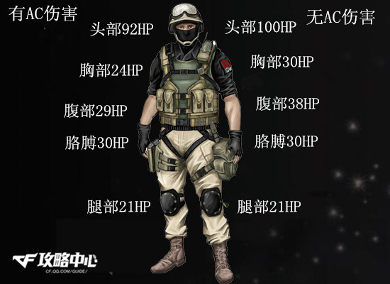 CF九周年武器 M4A1 SS 9周年全方位评测 压枪 要强 步枪 再现 枪械 金色 穿越 爆头 火线 威力 周年庆 连发 评测 周年 新闻资讯  第4张