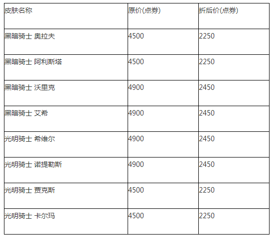 LOL又打折？ 黑暗&光明骑士系列皮肤限时半价 暑期 tm qq 小伙伴 mal htm flag shtml 折扣 打折 lol 骑士 光明骑士 黑暗 新闻资讯  第5张