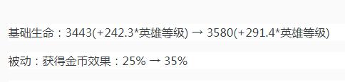 王者荣耀体验服周瑜加强 太乙真人走上辅助之路 助手 差不多 火力 强化 辅助 之路 体验服 王者荣耀 王者荣耀体验服 太乙 太乙真人 真人 周瑜 新闻资讯  第4张